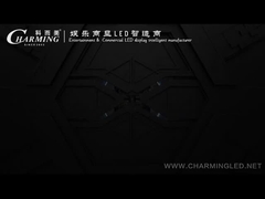 LED-videomuurweergave